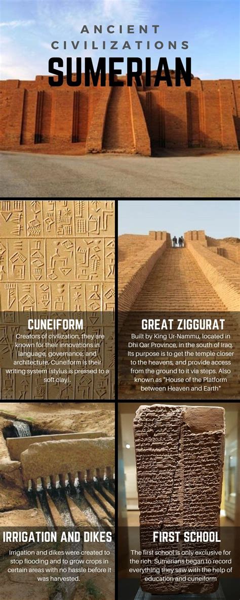 civilization before the sumerians.